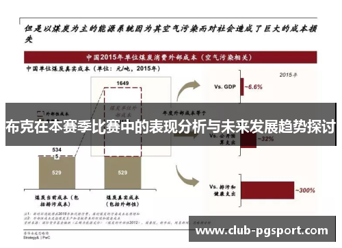 布克在本赛季比赛中的表现分析与未来发展趋势探讨