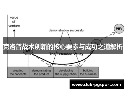 克洛普战术创新的核心要素与成功之道解析