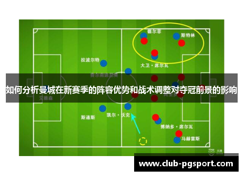 如何分析曼城在新赛季的阵容优势和战术调整对夺冠前景的影响