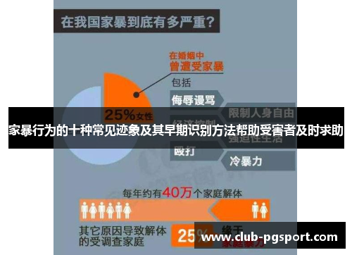 家暴行为的十种常见迹象及其早期识别方法帮助受害者及时求助
