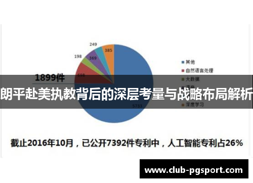 朗平赴美执教背后的深层考量与战略布局解析
