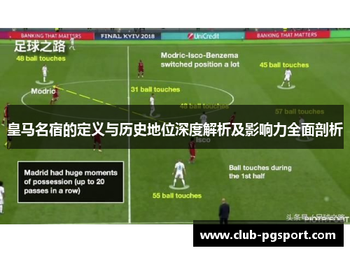皇马名宿的定义与历史地位深度解析及影响力全面剖析