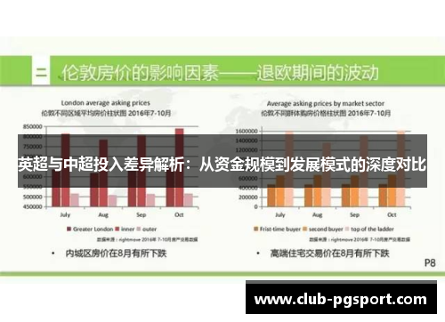 英超与中超投入差异解析：从资金规模到发展模式的深度对比