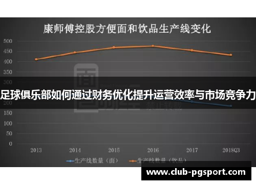 足球俱乐部如何通过财务优化提升运营效率与市场竞争力 足球俱乐部如何通过财务优化提升运营效率与市场竞争力