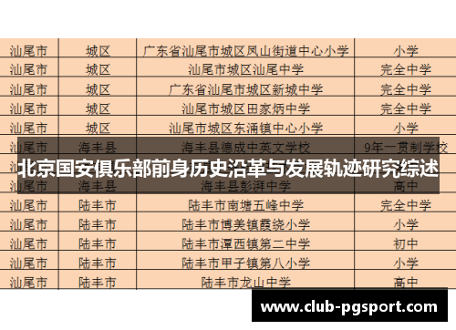 北京国安俱乐部前身历史沿革与发展轨迹研究综述 北京国安俱乐部前身历史沿革与发展轨迹研究综述
