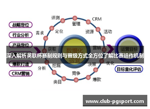 深入解析英联杯赛制规则与晋级方式全方位了解比赛运作机制