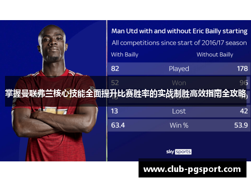 掌握曼联弗兰核心技能全面提升比赛胜率的实战制胜高效指南全攻略 掌握曼联弗兰核心技能全面提升比赛胜率的实战制胜高效指南全攻略