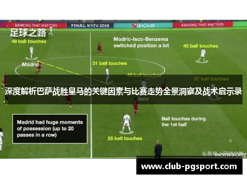 深度解析巴萨战胜皇马的关键因素与比赛走势全景洞察及战术启示录 深度解析巴萨战胜皇马的关键因素与比赛走势全景洞察及战术启示录
