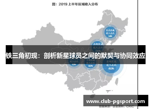 铁三角初现:剖析新星球员之间的默契与协同效应 铁三角初现:剖析新星球员之间的默契与协同效应