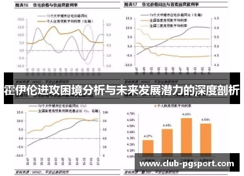 霍伊伦进攻困境分析与未来发展潜力的深度剖析