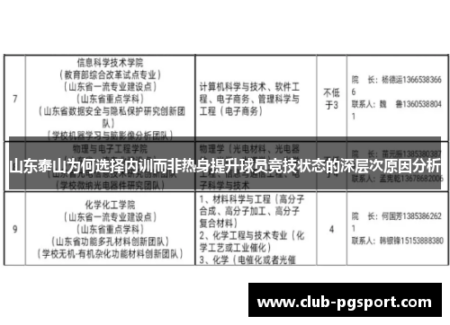 山东泰山为何选择内训而非热身提升球员竞技状态的深层次原因分析 山东泰山为何选择内训而非热身提升球员竞技状态的深层次原因分析