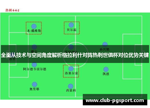 全面从技术与空间角度解析格拉利什对阵热刺世俱杯对位优势关键