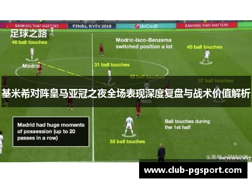 基米希对阵皇马亚冠之夜全场表现深度复盘与战术价值解析 基米希对阵皇马亚冠之夜全场表现深度复盘与战术价值解析