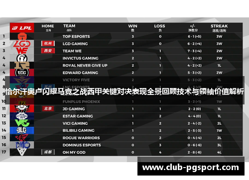 恰尔汗奥卢闪耀马竞之战西甲关键对决表现全景回顾技术与领袖价值解析 恰尔汗奥卢闪耀马竞之战西甲关键对决表现全景回顾技术与领袖价值解析