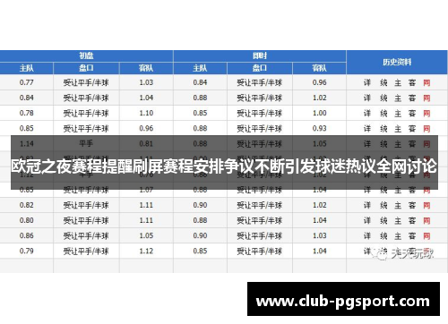 欧冠之夜赛程提醒刷屏赛程安排争议不断引发球迷热议全网讨论
