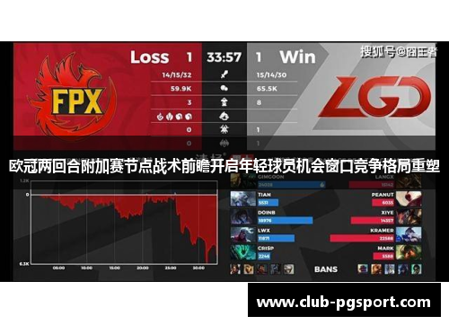 欧冠两回合附加赛节点战术前瞻开启年轻球员机会窗口竞争格局重塑 欧冠两回合附加赛节点战术前瞻开启年轻球员机会窗口竞争格局重塑