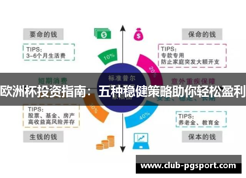 欧洲杯投资指南：五种稳健策略助你轻松盈利