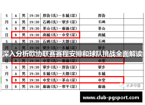 深入分析欧协联赛赛程安排和球队挑战全面解读